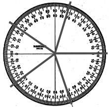 sistema lotto superenalotto cerchio armonico